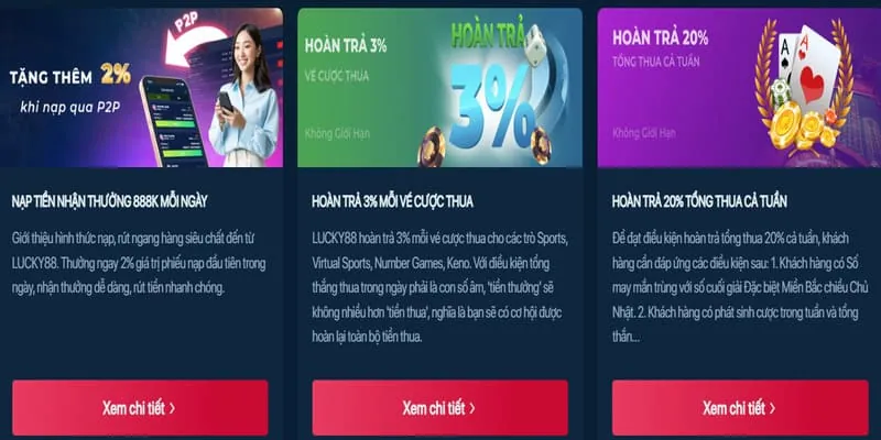 Hình ảnh minh họa các chương trình khuyến mãi độc quyền từ fu88 game bài